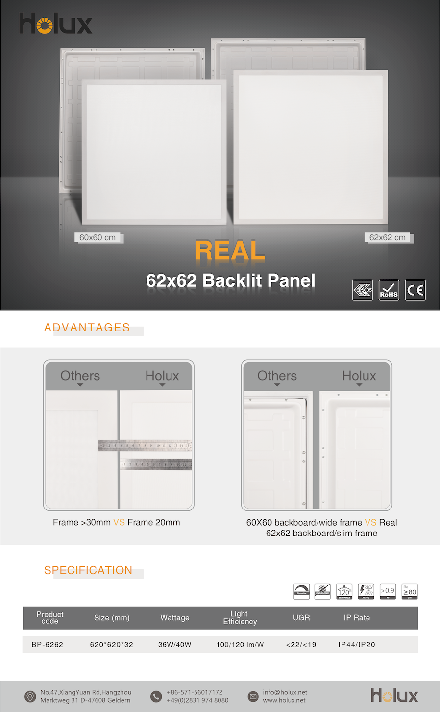 Real 62*62cm Backlit Panel Light